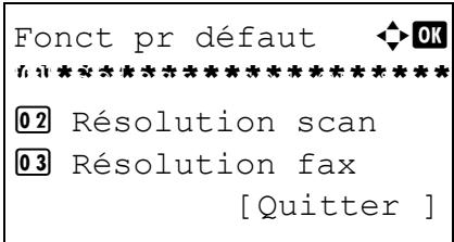 OLIVETTI D-COPIA 283MF - XPS ajust.à page - 3