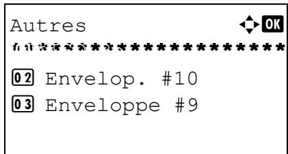 OLIVETTI D-COPIA 283MF - Relations entre les options Format d'origine, Taille envoi et Zoom - 3