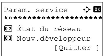 OLIVETTI D-COPIA 283MF PLUS - Nouv.developpeur - 3