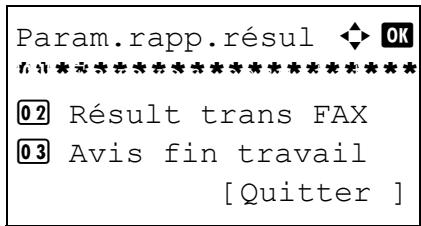 OLIVETTI D-COPIA 283MF PLUS - Rapport résultat. d'envoi - 3
