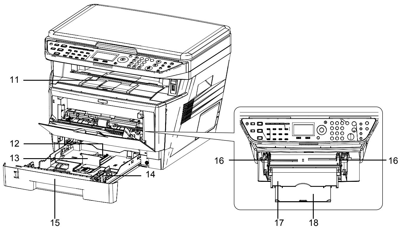 OLIVETTI D-COPIA 283MF PLUS - Machine - 2
