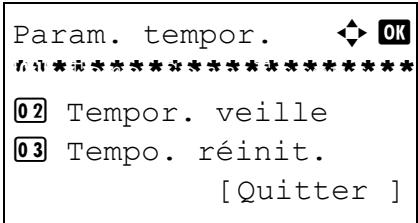 OLIVETTI D-COPIA 283MF PLUS - Temporisation faible consommation - 4