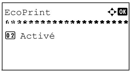 OLIVETTI D-COPIA 283MF PLUS - EcoPrint - 2
