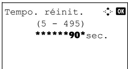 OLIVETTI D-COPIA 283MF PLUS - Temporisation de la réinitialisation du panneau - 5