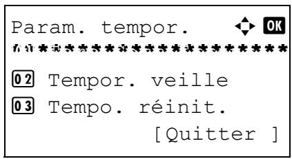 OLIVETTI D-COPIA 283MF PLUS - Activation/désactivation de la veille auto - 4
