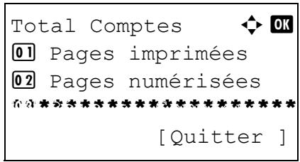 OLIVETTI D-COPIA 283MF PLUS - REMARQUE : - 5
