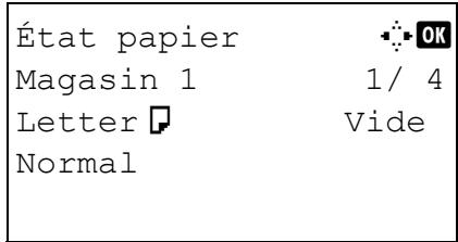 OLIVETTI D-COPIA 283MF PLUS - Vérification du papier restant - 2