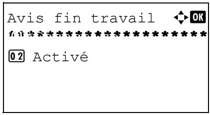 OLIVETTI D-COPIA 283MF PLUS - Avis de fin du travail - 2