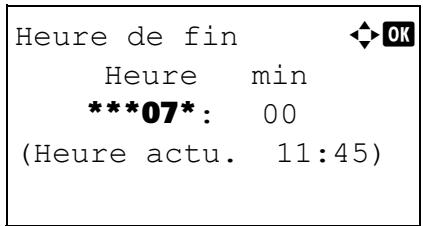 OLIVETTI D-COPIA 283MF PLUS - Temps inutilis. - 7