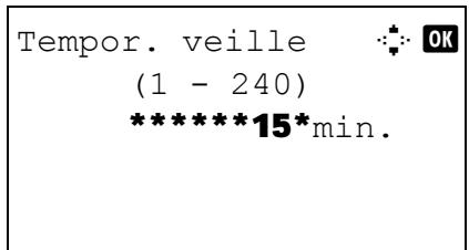 OLIVETTI D-COPIA 283MF PLUS - Mise en vue - 5