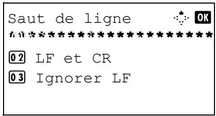 OLIVETTI D-COPIA 283MF PLUS - Saut de ligne - 3