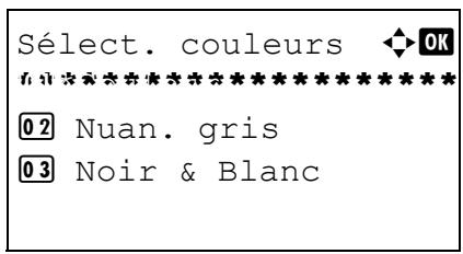 OLIVETTI D-COPIA 283MF PLUS - Sélection couleur/nuances de gris/noir et blanc - 2