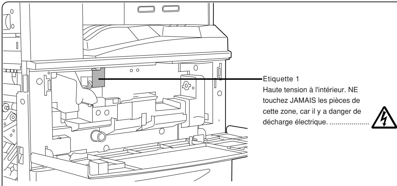 OLIVETTI D-COPIA 31 - Symboles - 9