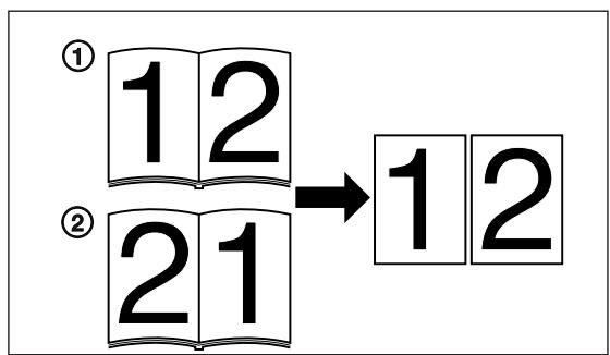 OLIVETTI D-COPIA 31 - Interruption de copie - 12