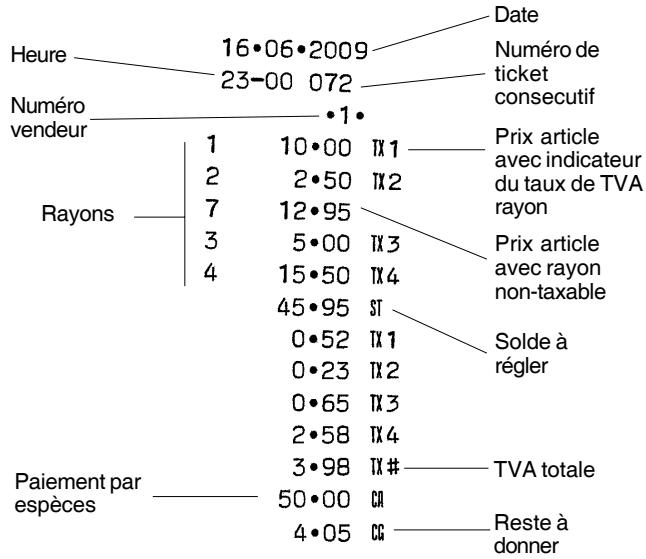 OLIVETTI ECR 7100 - Echantillon Ticket - 1