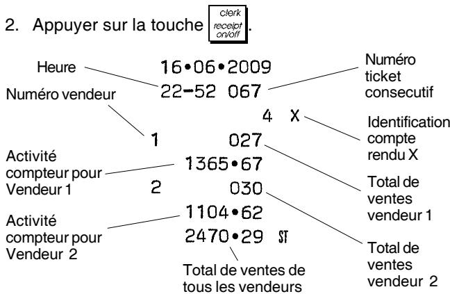 OLIVETTI ECR 7100 - Compte-rendu Vendeur - 1