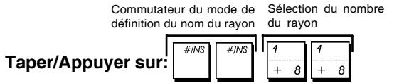 OLIVETTI ECR 7700 - Noms des Rayons - 1