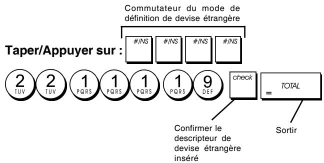 OLIVETTI ECR 7700 - Descipteurs de devises étrangères - 1