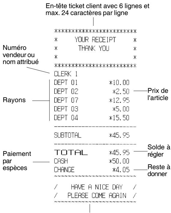 OLIVETTI ECR 7700 - Echantillon ticket - 2