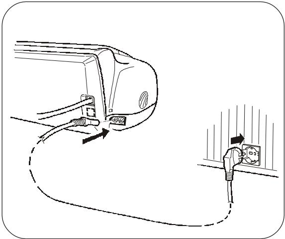 OLIVETTI FAX-LAB 95 - Connexion du télécopieur au secteur électrique. - 1