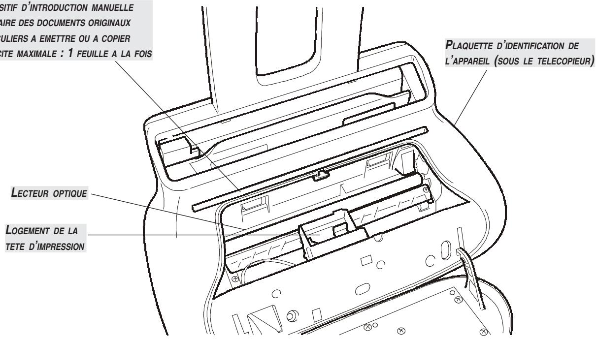 OLIVETTI FAX-LAB 95 - COMPOSANTS - 2
