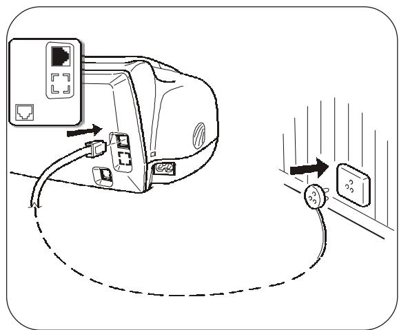 OLIVETTI FAX-LAB 95 - CONNEXION AU RESEAU TELEPHONIQUE ET AU SECTEUR ELECTRIQUE - 2
