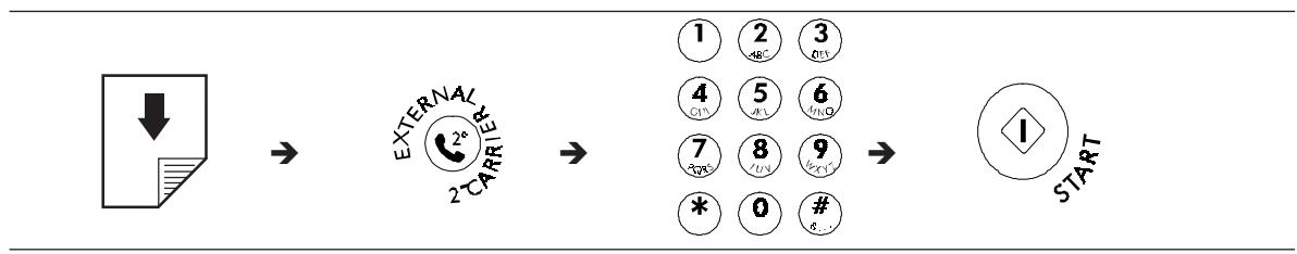 OLIVETTI OFX 580 - Pour composer le numéro directement sur le clavier numérique - 1