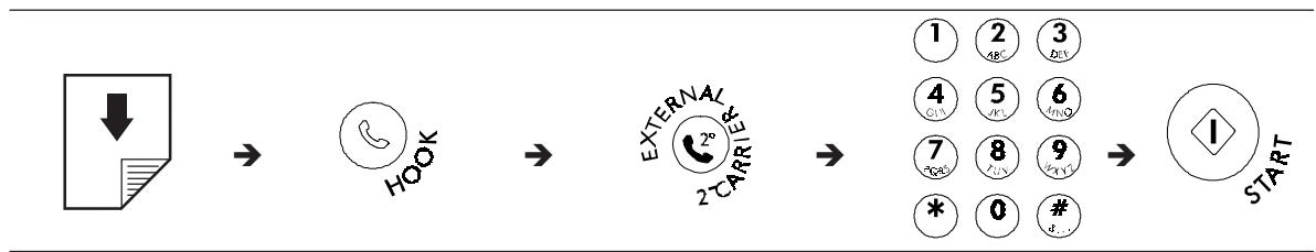 OLIVETTI OFX 580 - Pour écouter les signaux de prise de ligne durant la numérotation sans décrocher le combiné - 1