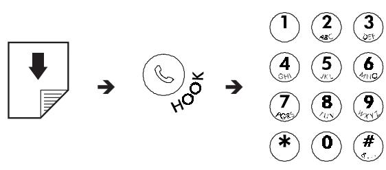 OLIVETTI OFX 580 - Vous désirez écouter les tonalités durant la numération sans décrocher le combiné - 1