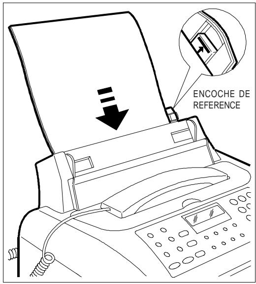 OLIVETTI OFX 580 - INTRODUCTION DU PAPIER - 1