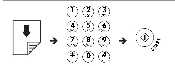 OLIVETTI OFX 580 - EMISSION D'UN ORIGINAL - 1