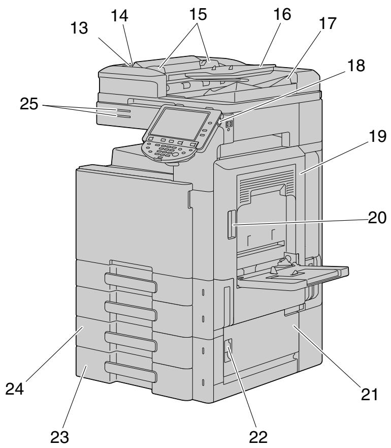 OLIVETTI D-COLOR MF220 - Extérieur de la machine (face avant) - 2