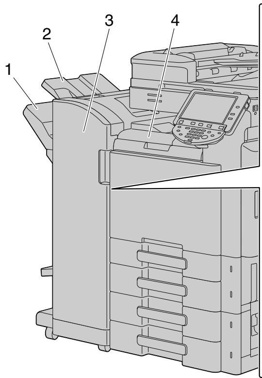 OLIVETTI D-COLOR MF220 - Unité de finition FS-527/Piqueuse à cheval SD-509/Kit de perforation PK-517/Séparateur travaux JS-603 - 1