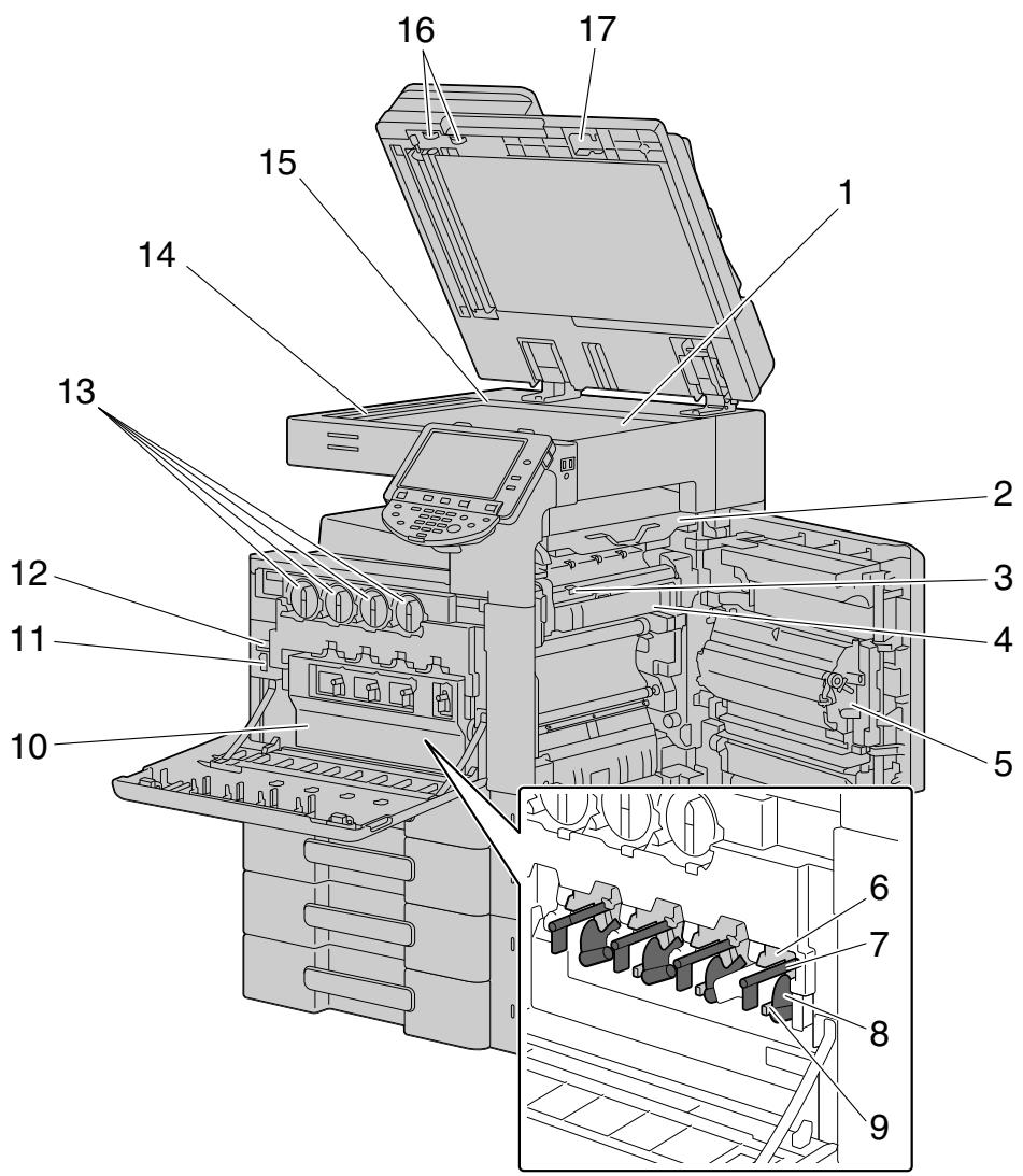 OLIVETTI D-COLOR MF220 - Intérieur de l'unité principale - 1