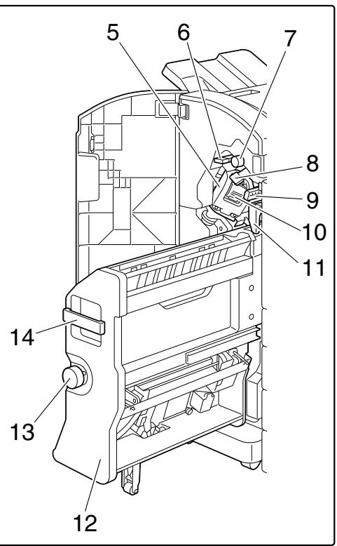 OLIVETTI D-COLOR MF220 - Unité de finition FS-527/Piqueuse à cheval SD-509/Kit de perforation PK-517/Séparateur travaux JS-603 - 2
