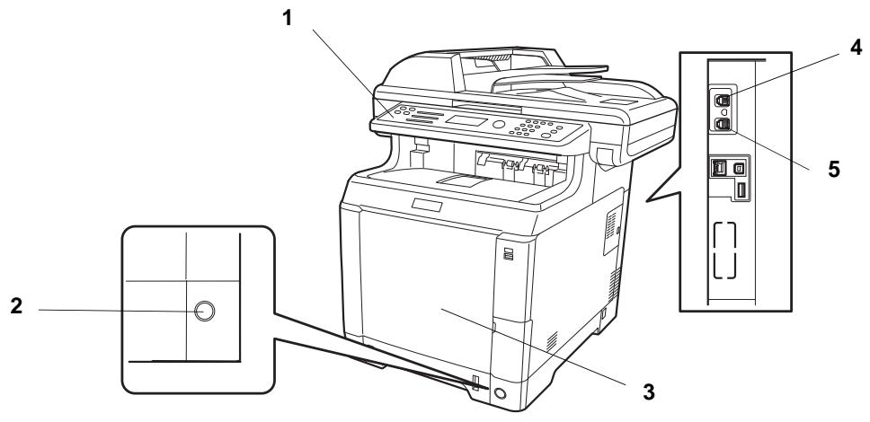 OLIVETTI D-COLOR MF2603 - Machine - 1