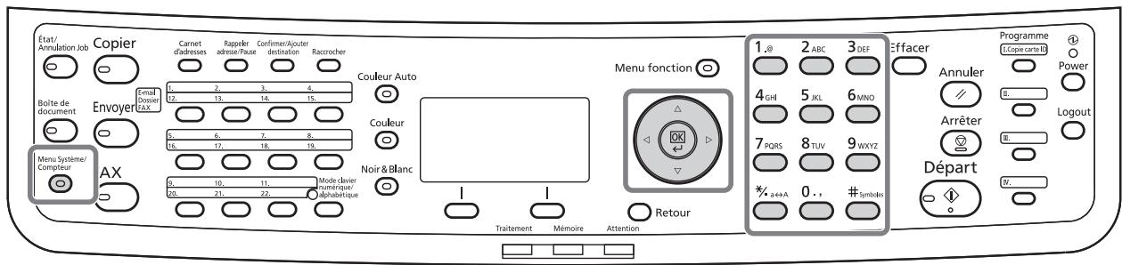 OLIVETTI D-COLOR MF2603 - Touches à utiliser - 1