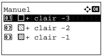 OLIVETTI D-COLOR MF2603 - IMPORTANT : - 2