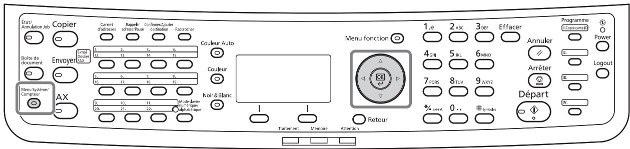 OLIVETTI D-COLOR MF2603 - Touches à utiliser - 1