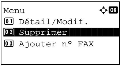 OLIVETTI D-COLOR MF2603 - Modification et suppression d'un numéro de fax interdit - 4