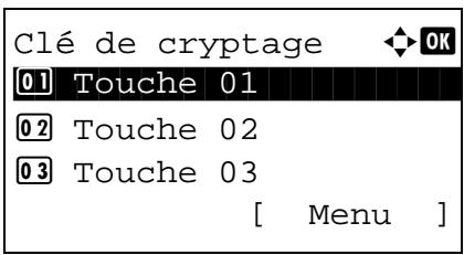 OLIVETTI D-COLOR MF2603 - Confirmation et suppression des clés de cryptage enregistrées - 1