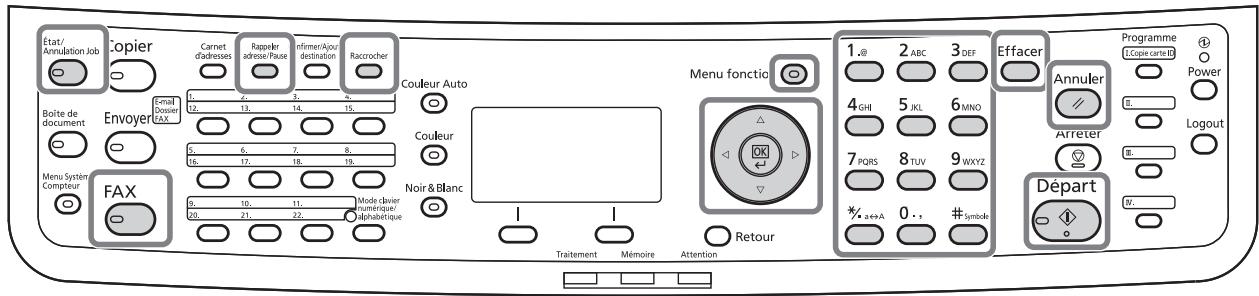 OLIVETTI D-COLOR MF2603 - Touches à utiliser - 1
