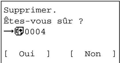 OLIVETTI D-COLOR MF2603 - Suppression d'un ID/No autorisé - 2