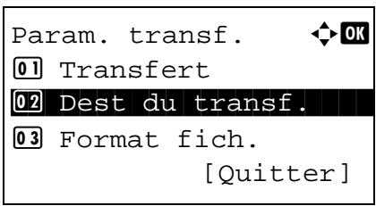 OLIVETTI D-COLOR MF2603 - Modification et suppression des informations enregistrées - 2