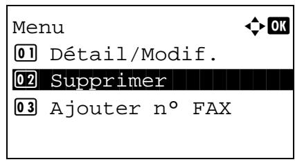 OLIVETTI D-COLOR MF2603 - Modification et suppression d'un numéro de fax autorisé - 4