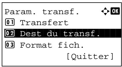 OLIVETTI D-COLOR MF2603 - Enregistrement de destination de transfert - 2