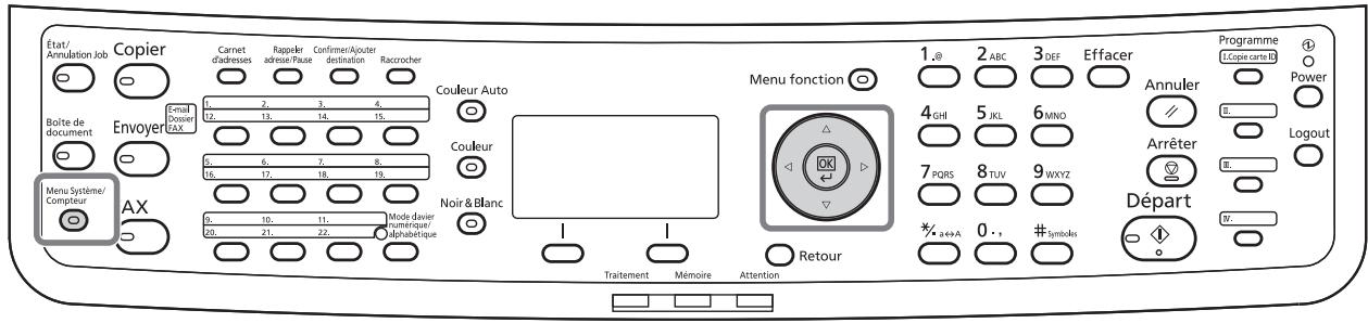 OLIVETTI D-COLOR MF2603 - Touches à utiliser - 1