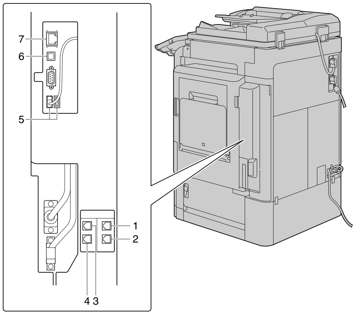 OLIVETTI D-COLOR MF360 - Extérieur de la machine (face arrêté) - 1