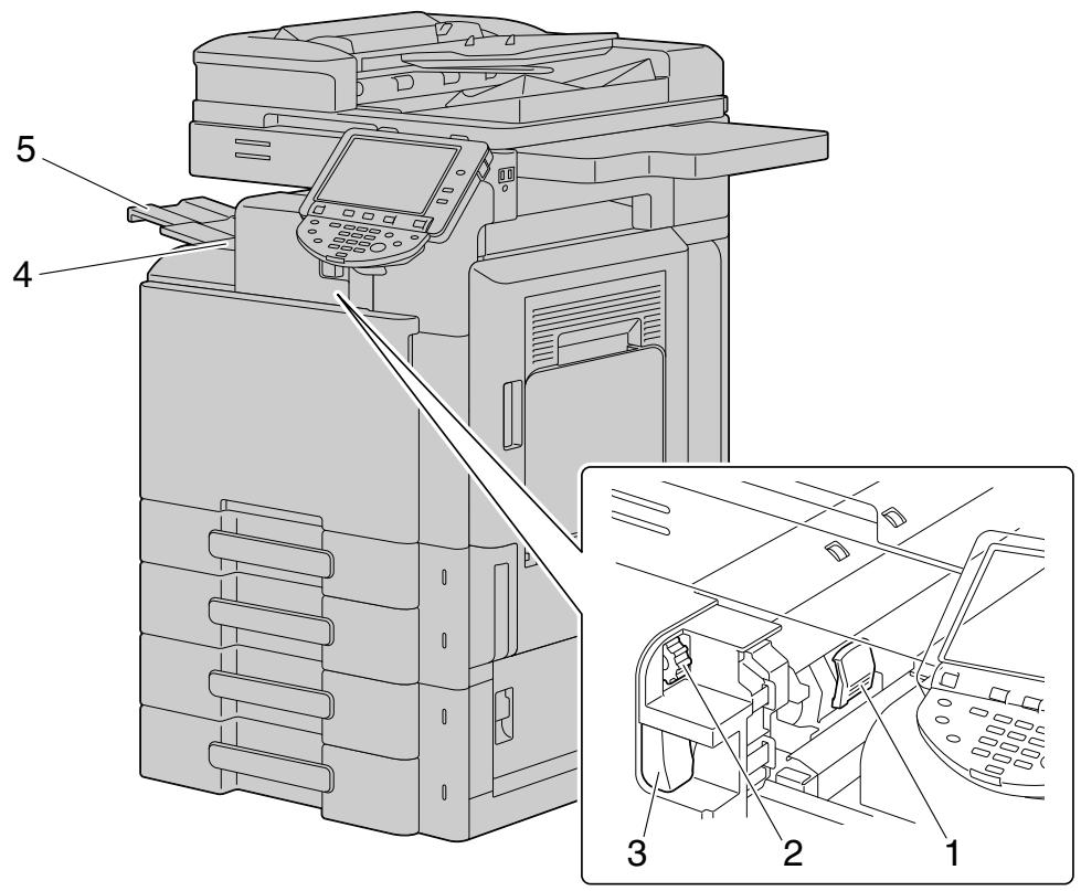 OLIVETTI D-COLOR MF360 - Unité de finition FS-529 - 1