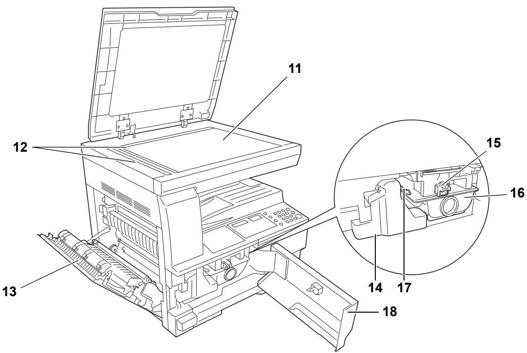 OLIVETTI D-COPIA 1800 - Éléments de l'appareil - 2